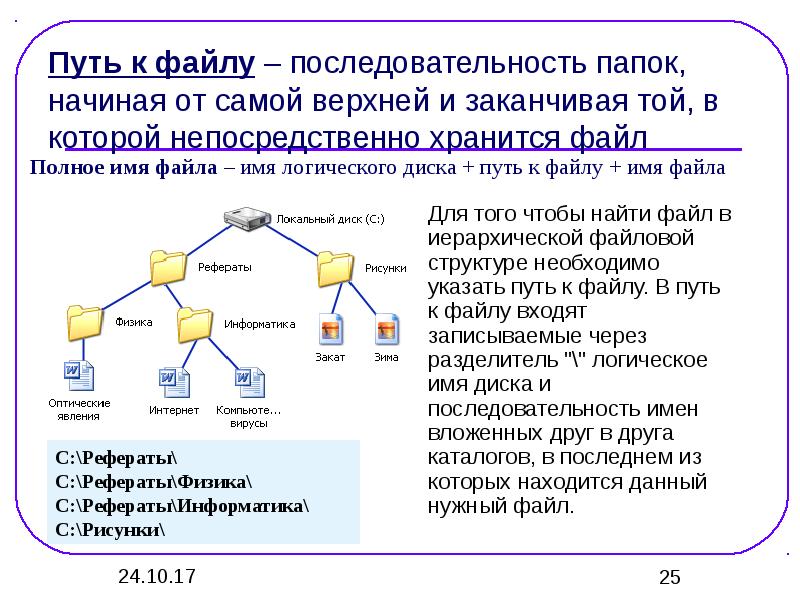 Презентация работа с файлами и каталогами