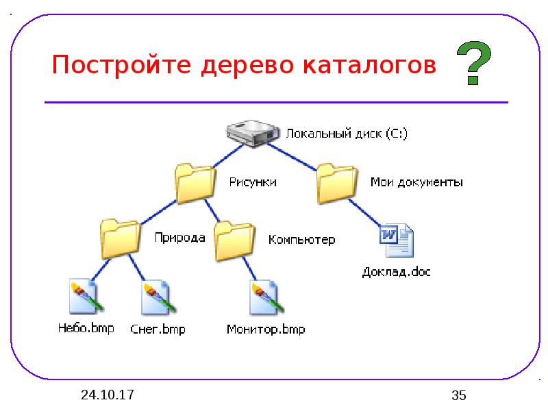 Напишите полные имена для всех файлов локальный диск рисунки мои документы природа компьютер доклад