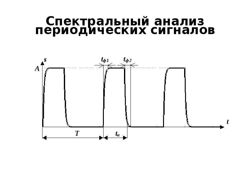 Прерывистый сигнал схема