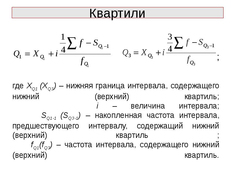 К относительным показателям вариации относятся