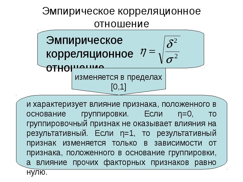 5 эмпирики. Эмпирическое корреляционное отношение. Эмпирическое корреляционное отношение изменяется. Эмпирическое корреляционное соотношение. Эмпирический коэффициент корреляции.