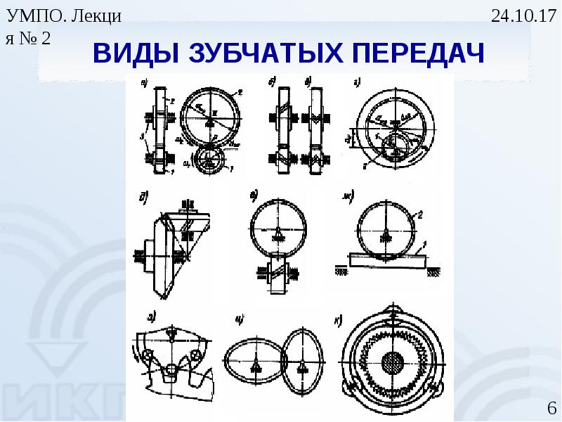 Передаточные механизмы презентация