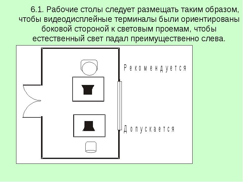 Что следует публиковать в сми 7 класс информатика презентация