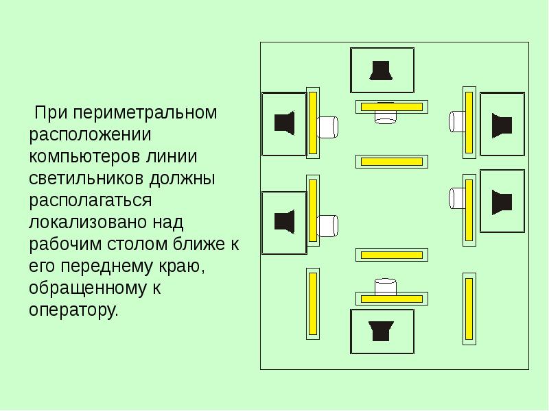 Схема расположения компьютеров