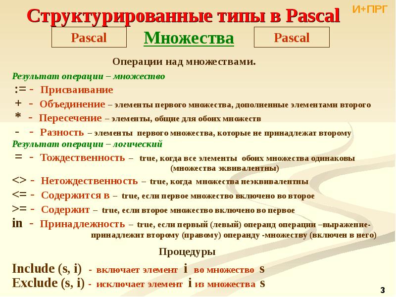 Много типы. Структурированные типы данных в Pascal. Множества Паскаль. Множества операции над множествами Паскаль. Множества в Паскале примеры программ.