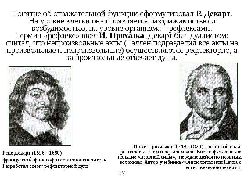 Ввел в науку. Иржи Прохазка рефлекс. Иржи Прохазка ученый. Прохазка чешский ученый рефлекс. Термин рефлекс ввел.