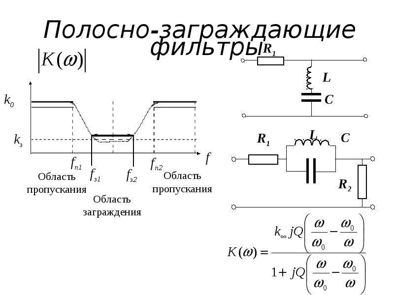 Пропусти фильтры. Режекторный фильтр полоса пропускания. Полосовой и заграждающий фильтры. ПЗФ фильтр АЧХ. Заграждающий фильтр формула.