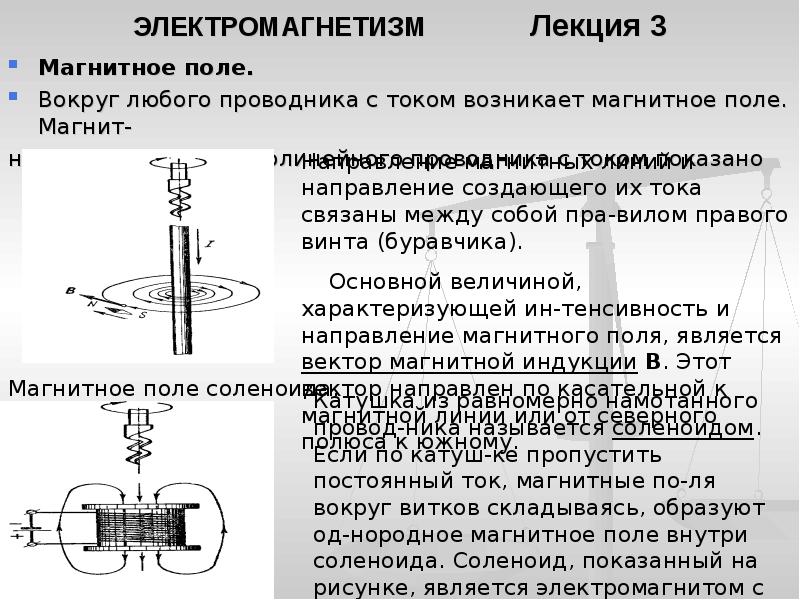 Магнетизм и электромагнетизм презентация