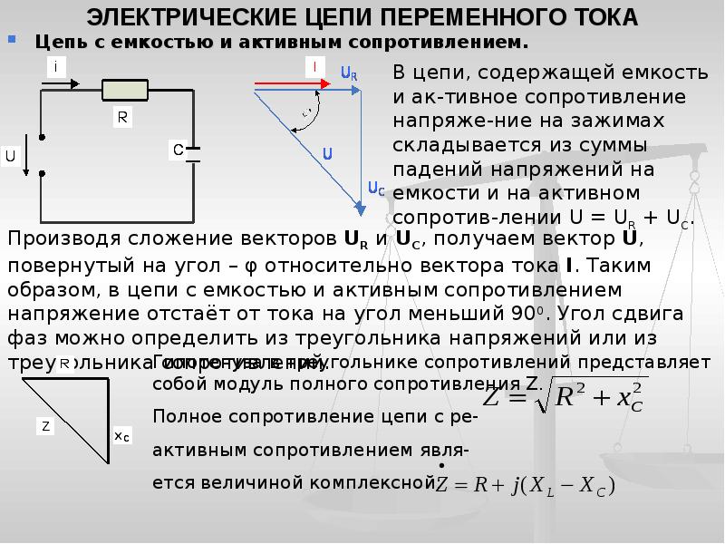 Векторная диаграмма закона ома