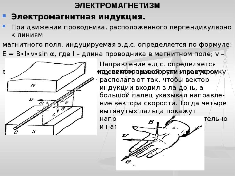 Проводник расположен перпендикулярно