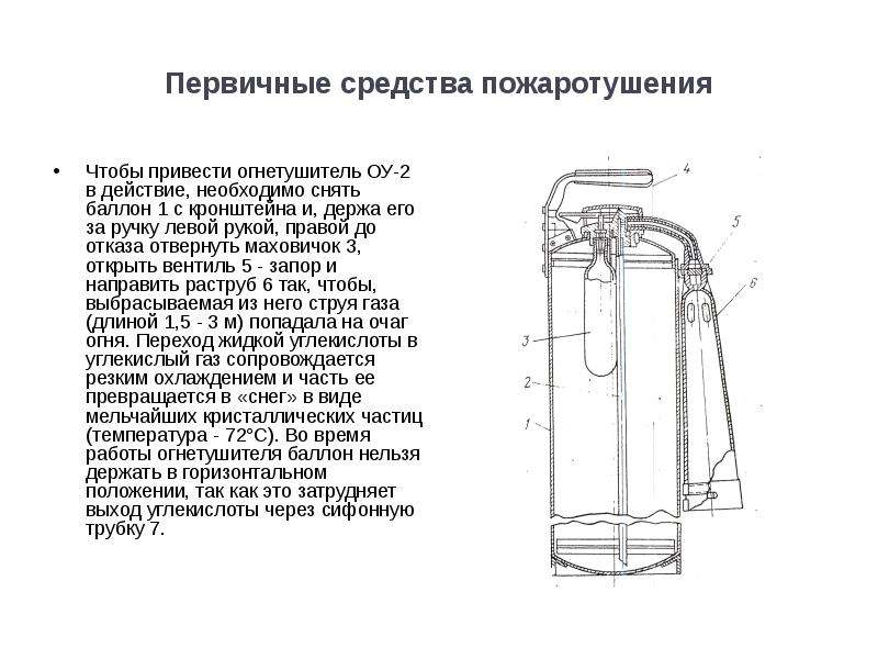 Устройство огнетушителя оу 5