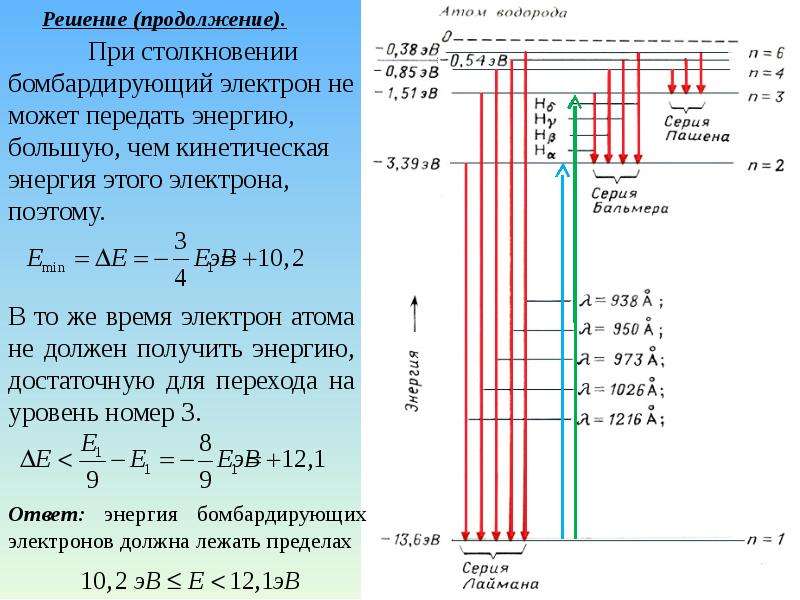Энергия состояния атома водорода найти. Уровни энергии атома водорода. Дискретные уровни энергии атомов. Дискретность энергетических уровней атома. Дискретные уровни энергии формулы.
