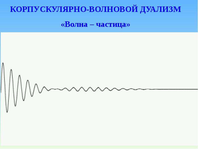 Корпускулярный эффект