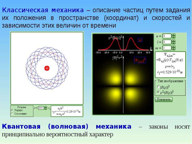 Путь частицы. Волновая и квантовая механика это. Различия квантовой и классической механики. Классическая механика квантовая механика. Волновая механика.