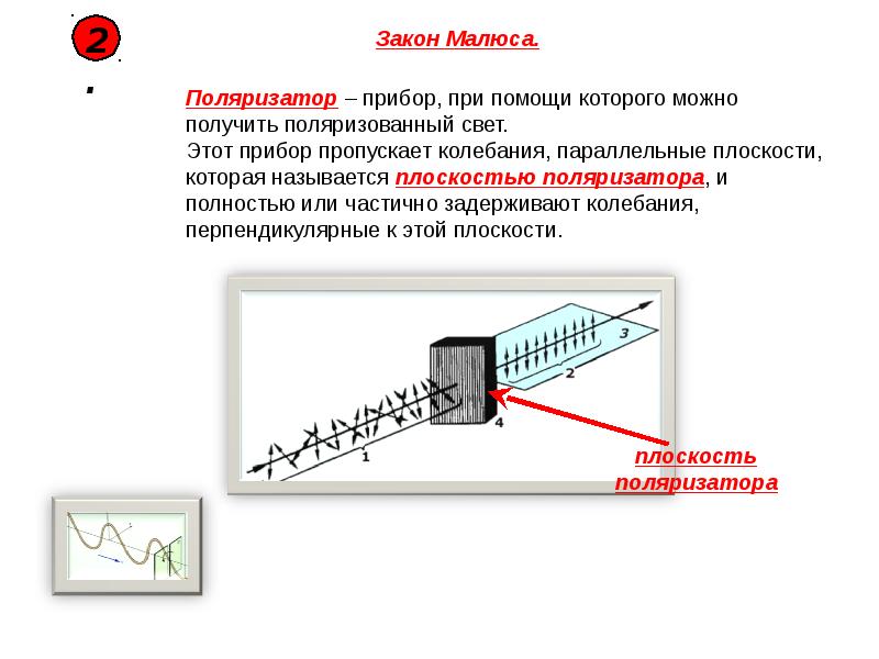 Закон малюса с рисунком