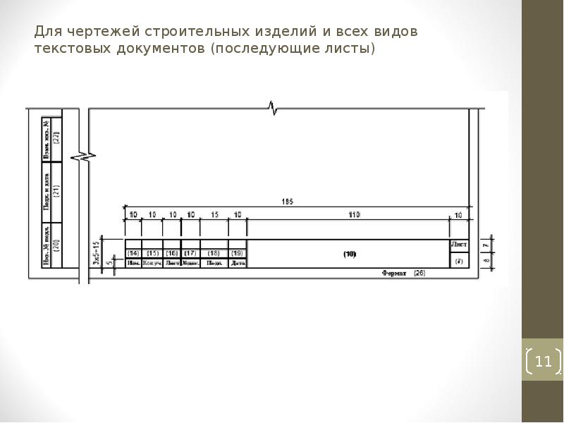 Чертежи строительных изделий