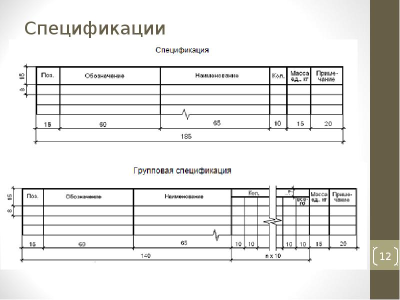 План документации. Спецификация ГОСТ Р 21.1101-2013 ф7. Ведомость спецификации ГОСТ 21.101. ГОСТ Р 21.1101-2009 СПДС. Спецификация по ГОСТ 21.101-2020.