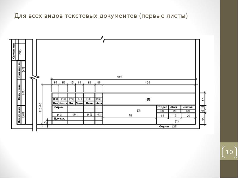 Внесение изменений чертежи