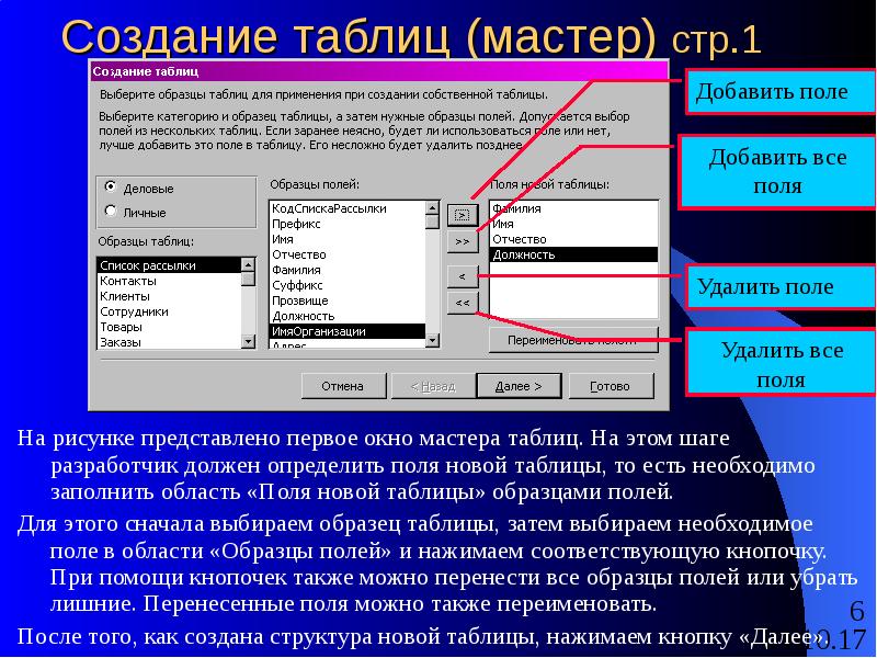 Режим мастер таблиц. Мастер таблиц в access. Новая таблица при создании в режиме мастера таблиц в access:. Как открыть окно мастера таблиц?. Режим мастера таблиц.