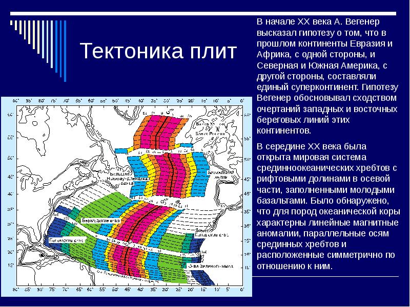 Тектоника плит