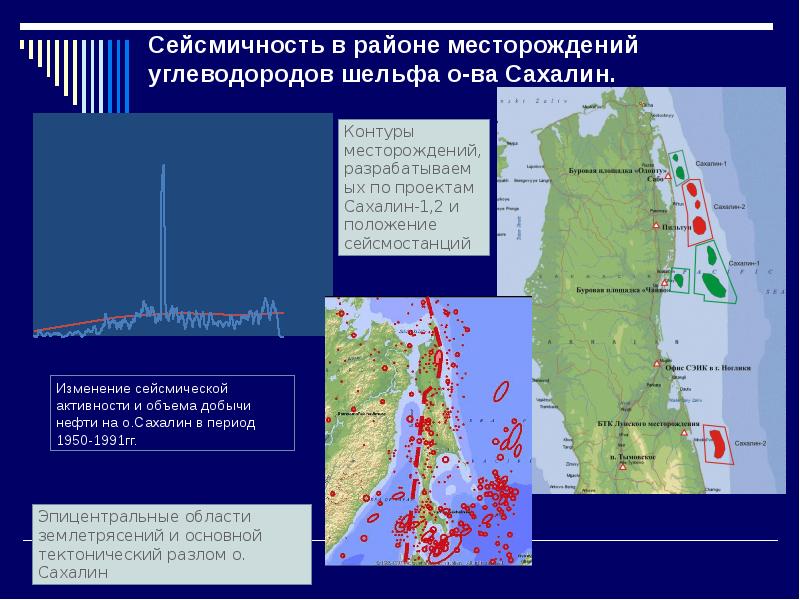 С сейсмичностью и подводным вулканизмом тесно