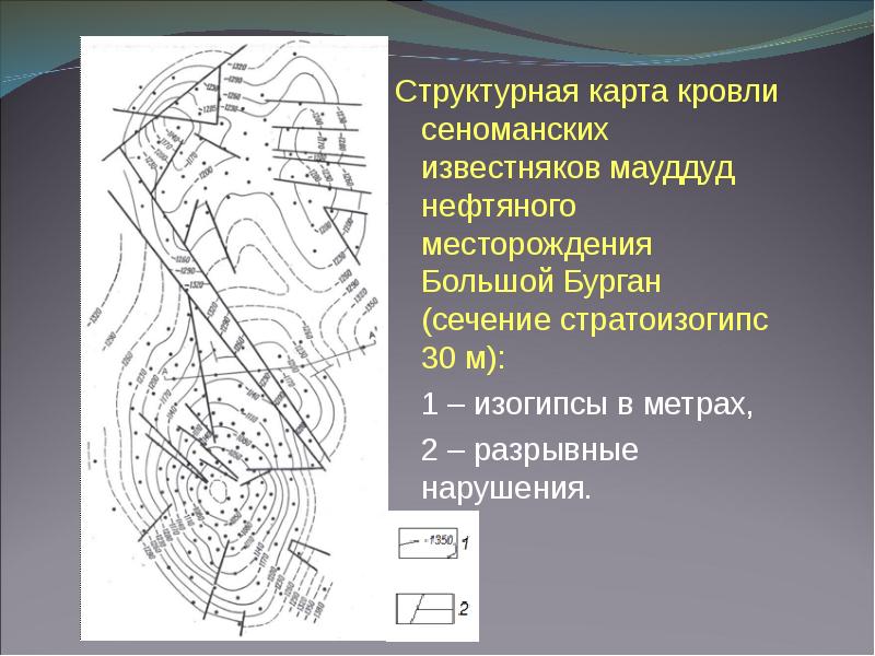 Структурная карта месторождения