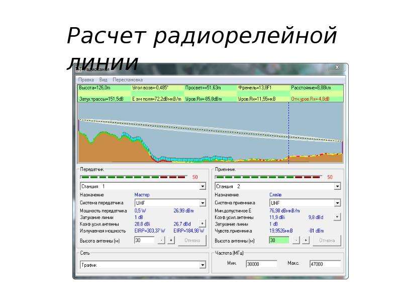 Линия расчет. Расчет радиорелейной линии. Расчет радиорелейной трассы. Назначение радиорелейных линий. Программа для построения радиорелейных линий.