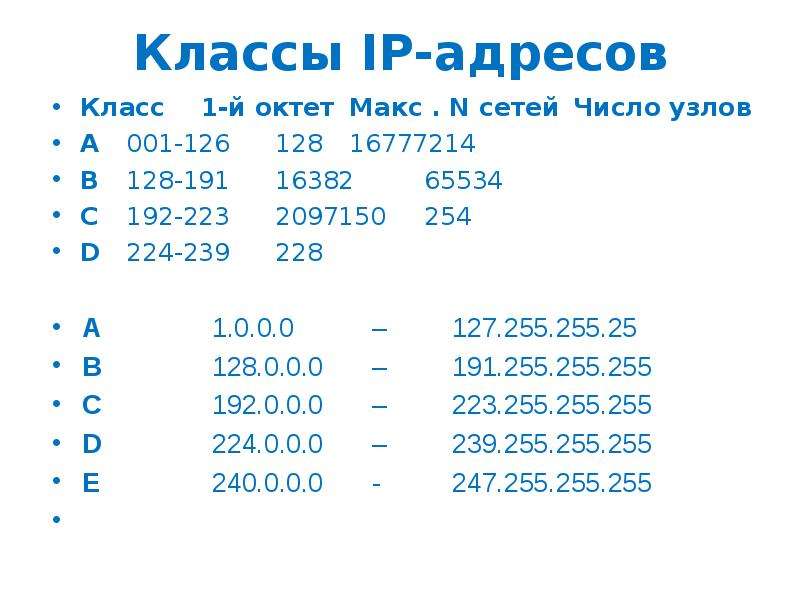 Network numbers