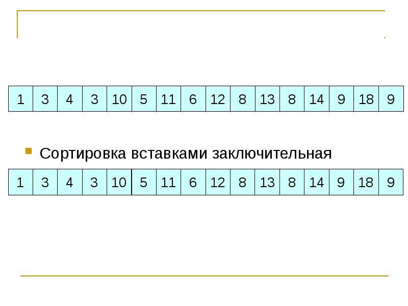 Сортировка вставками. Поразрядная сортировка схема. Сортировка вставками задания. Сортировка вставками Ava. Поразрядная сортировка визуализация.