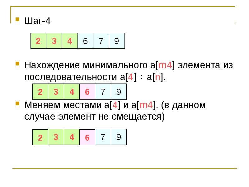 Нахождение минимального. Нахождение минимального элемента не входящего в множество.