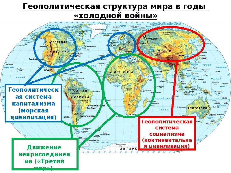 Представьте в виде схемы содержание пункта параграфа столкновение геополитических интересов 11 класс