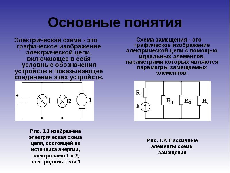 Электрическая схема понятие элементы и их параметры