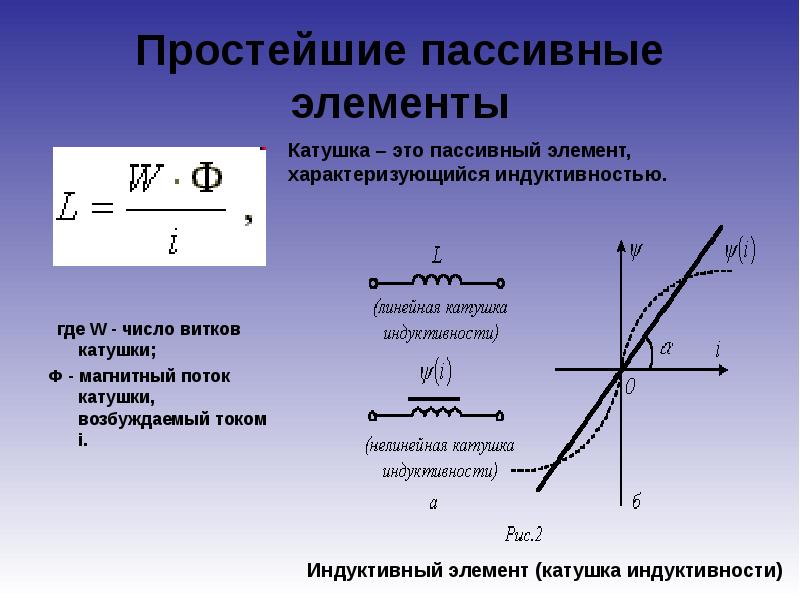 Электрическая схема химия