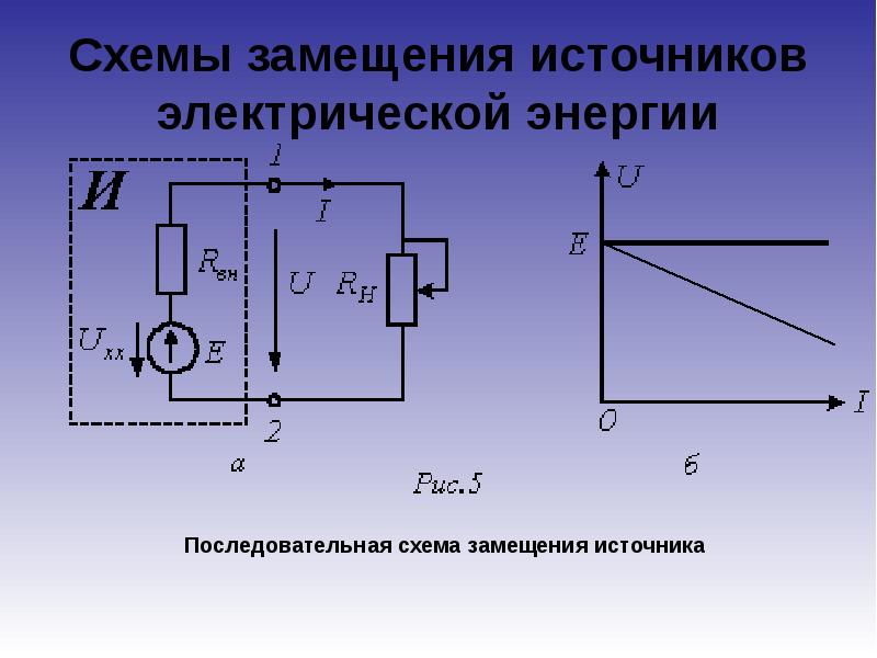 Электрическая схема химия