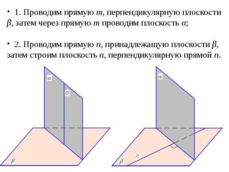 Две плоскости перпендикулярны если