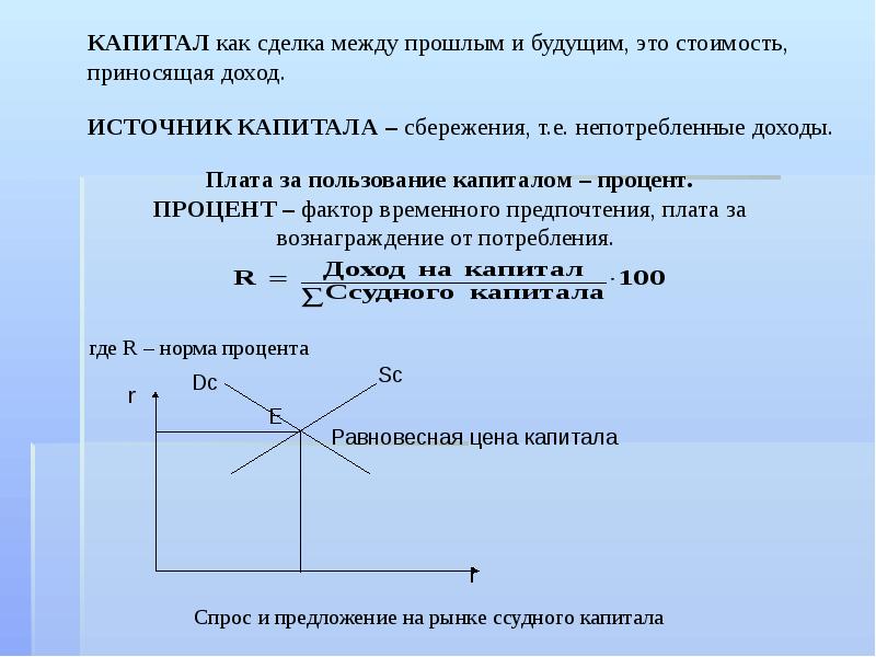 Рынок капитала конспект урока