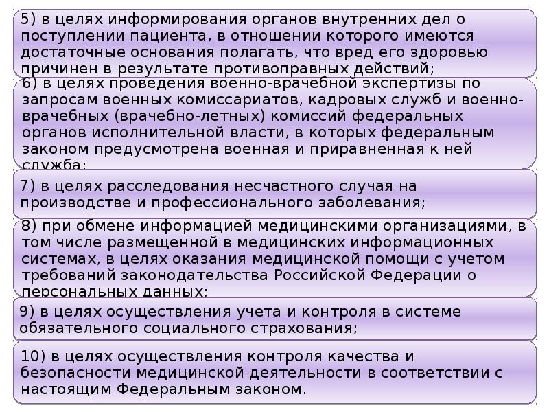 Основные положения врачебной модели. Международное медицинское право: понятие, основные положения..