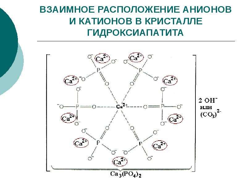 Катион ткань