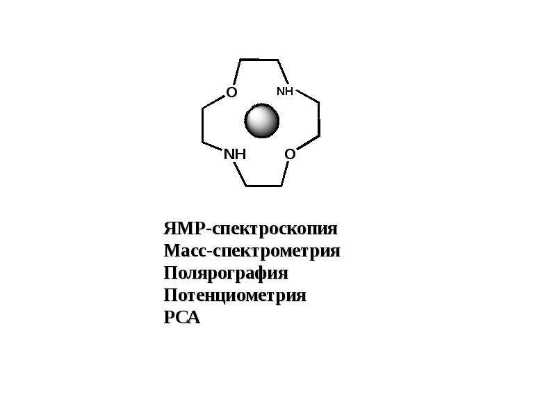 Ямр спектроскопия презентация