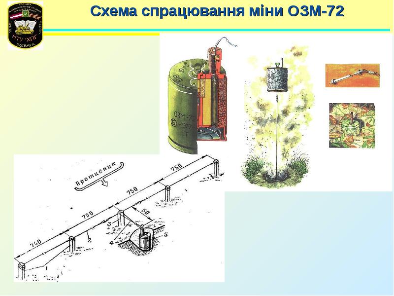 Озм 72. Выпрыгивающая мина ОЗМ 72. Мина лягушка ОЗМ 72. ОЗМ-72 ведьма. ТТХ противопехотной мины ОЗМ-72.