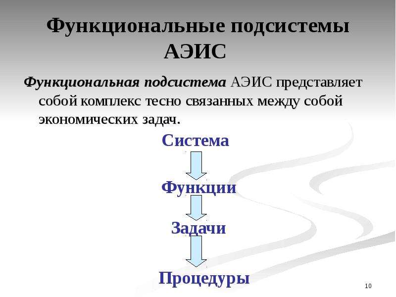 Функциональные функции. Функциональная подсистема. Функциональная структура подсистемы. Функциональные подсистемы ИС. Функциональная подсистема политической.