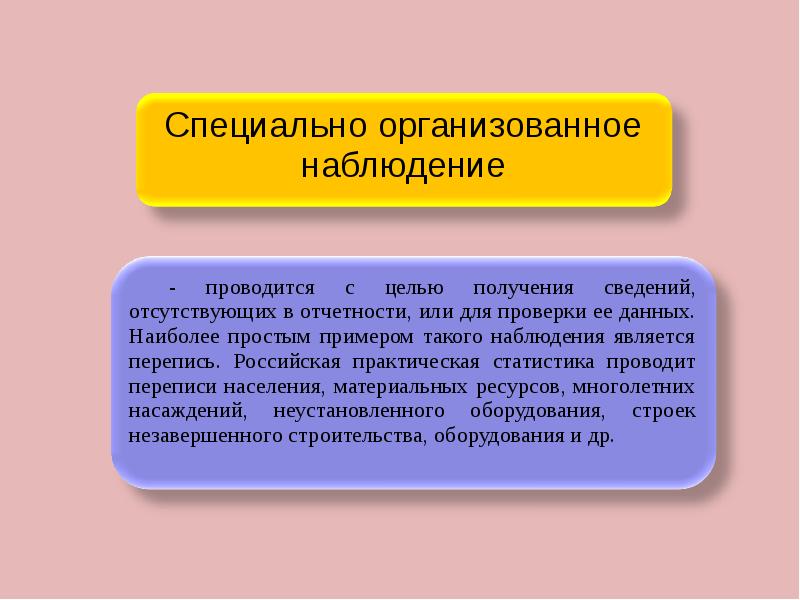 Цель получения информации. Цели получения информации. Кто может проводить стат наблюдение.