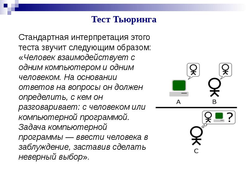 Презентация тест тьюринга