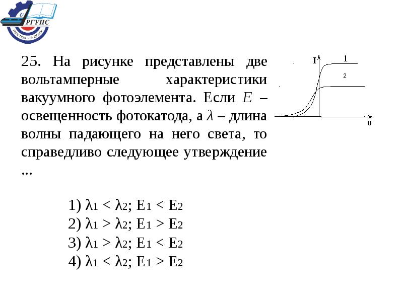 На рисунке представлены две вольтамперные характеристики вакуумного