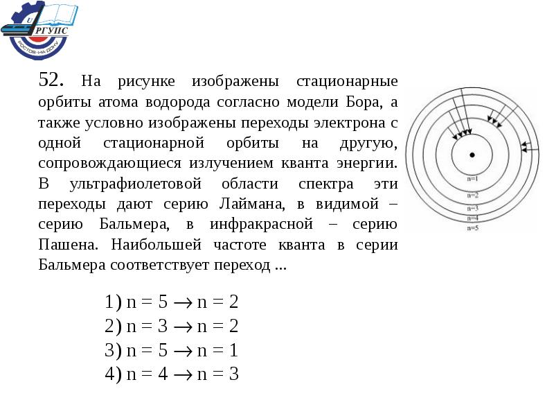 На рисунке изображена модель атома