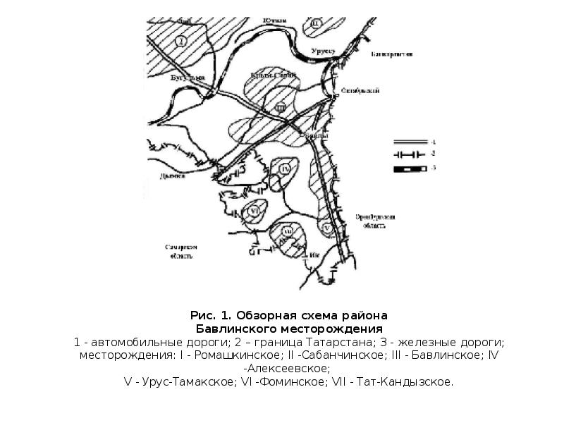 Обзорная схема это