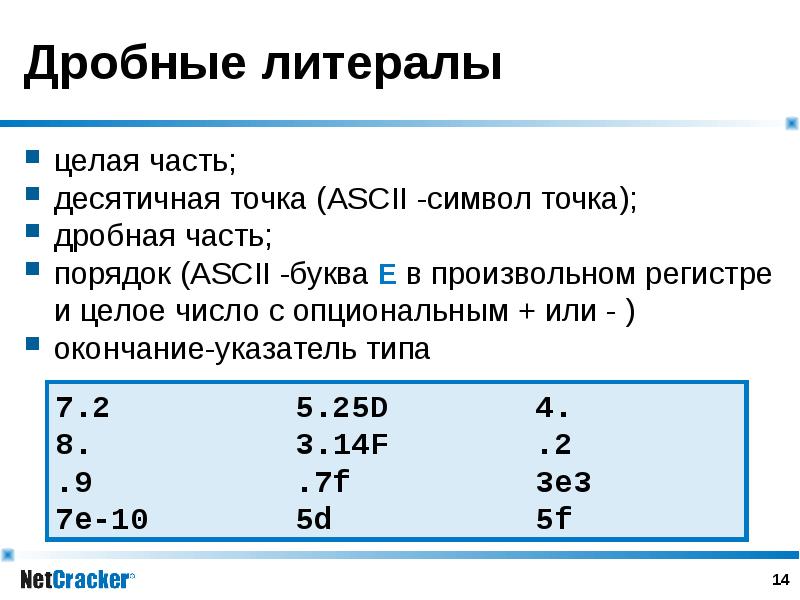 Дробная точка