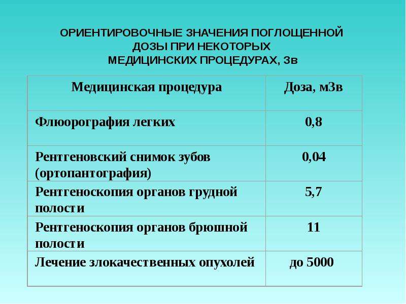 Вес бензина аи 95. Вес топлива. Вес бензина. Веч БЕНЗИНВ. Масса литра бензина.