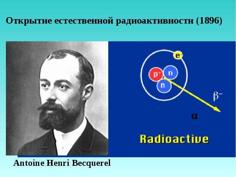 Беккерель 1896 открытие. Антуан Анри Беккерель радиоактивность. 1896 - Открытие Анри Беккерелем естественной радиоактивности.. Открытие радиоактивности в 1896 Беккерель. Антуан Беккерель открытие радиоактивности.