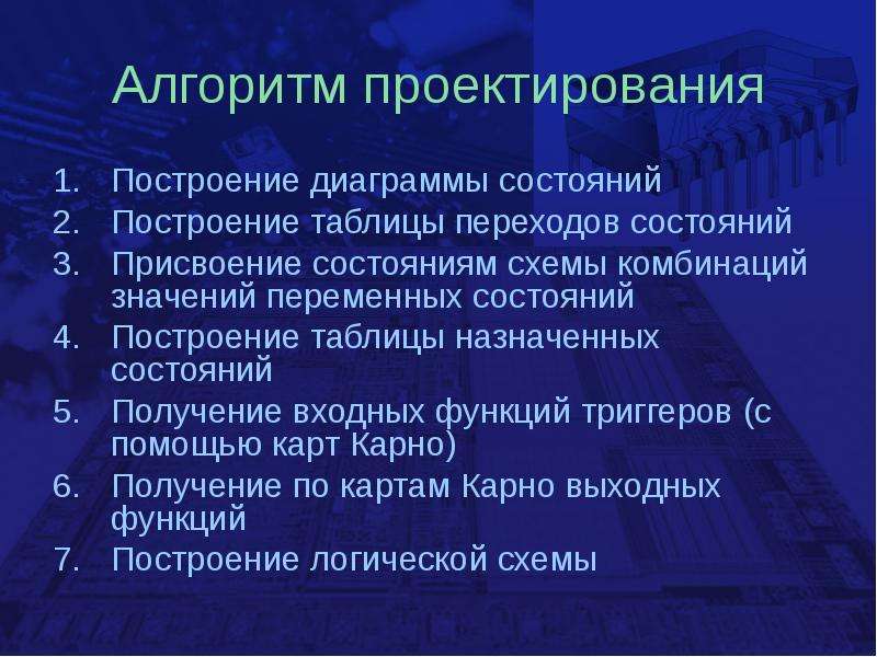 Алгоритм проектирования